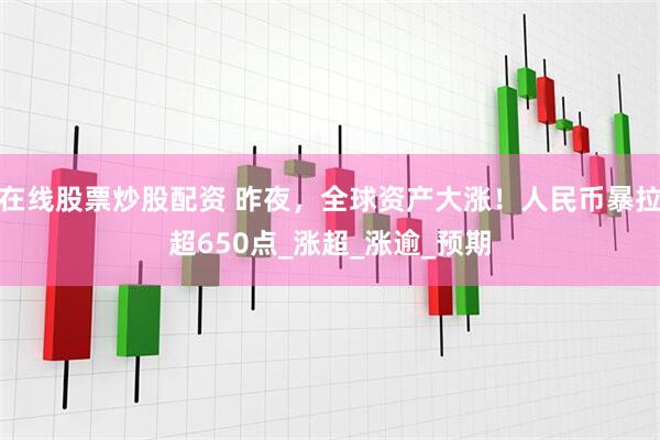在线股票炒股配资 昨夜，全球资产大涨！人民币暴拉超650点_涨超_涨逾_预期